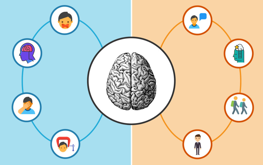 Autism Solutions - Autism Brain Theranostics Autism Cure