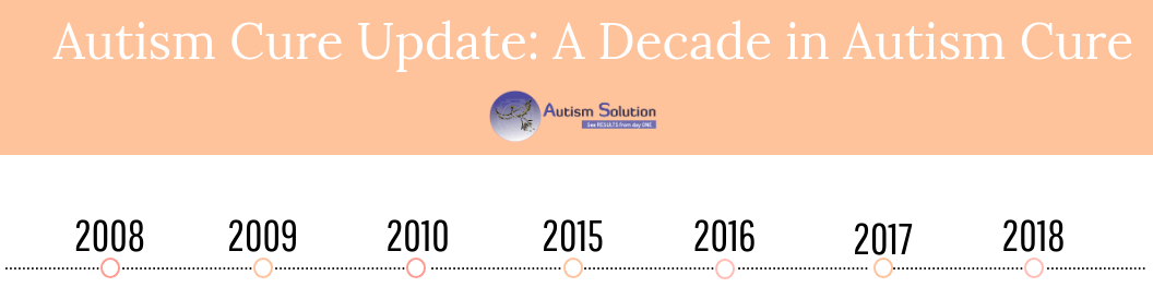 Autism-Solutions-Blog-image_01